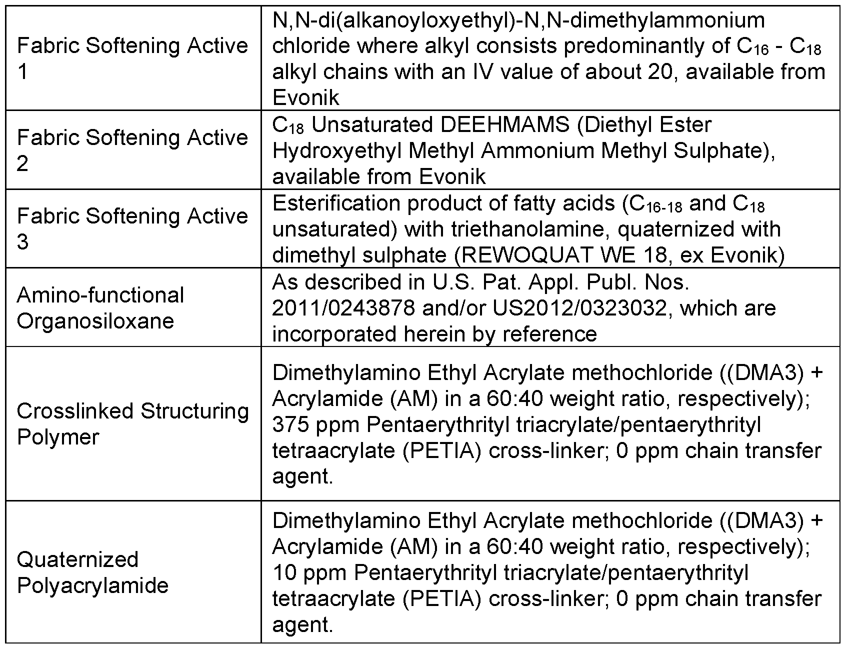 Figure imgf000082_0001