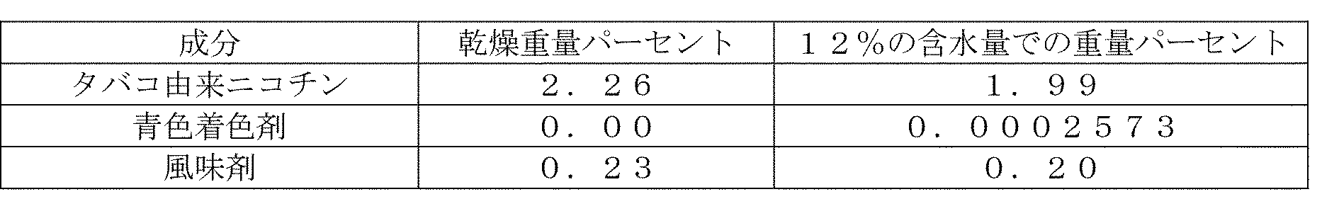 Figure 0007393318000008