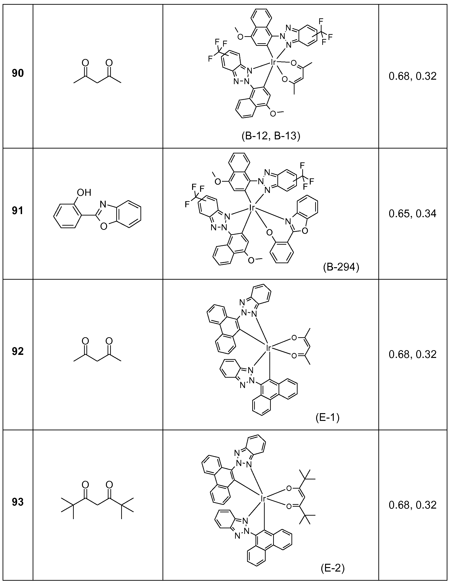 Figure imgf000065_0001