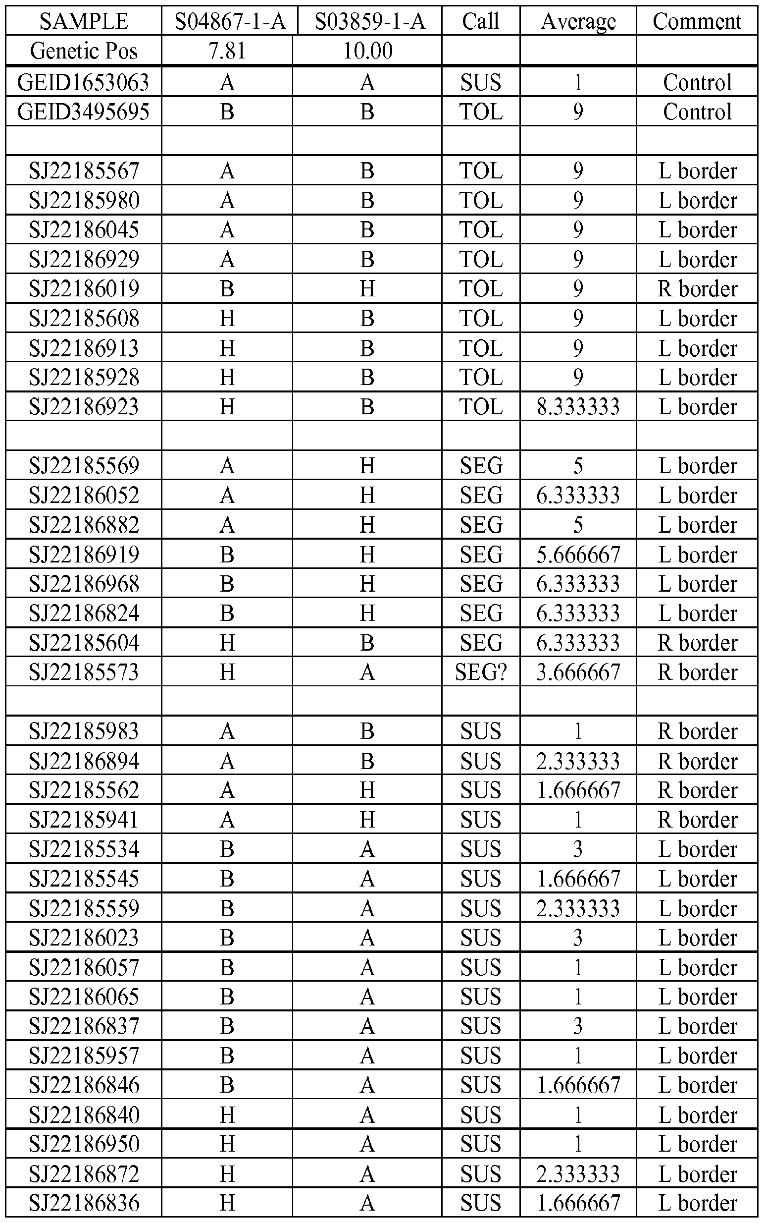 Figure imgf000116_0001