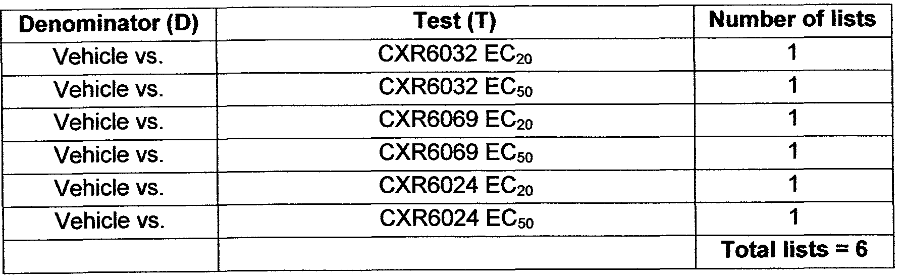 Figure imgf000084_0001