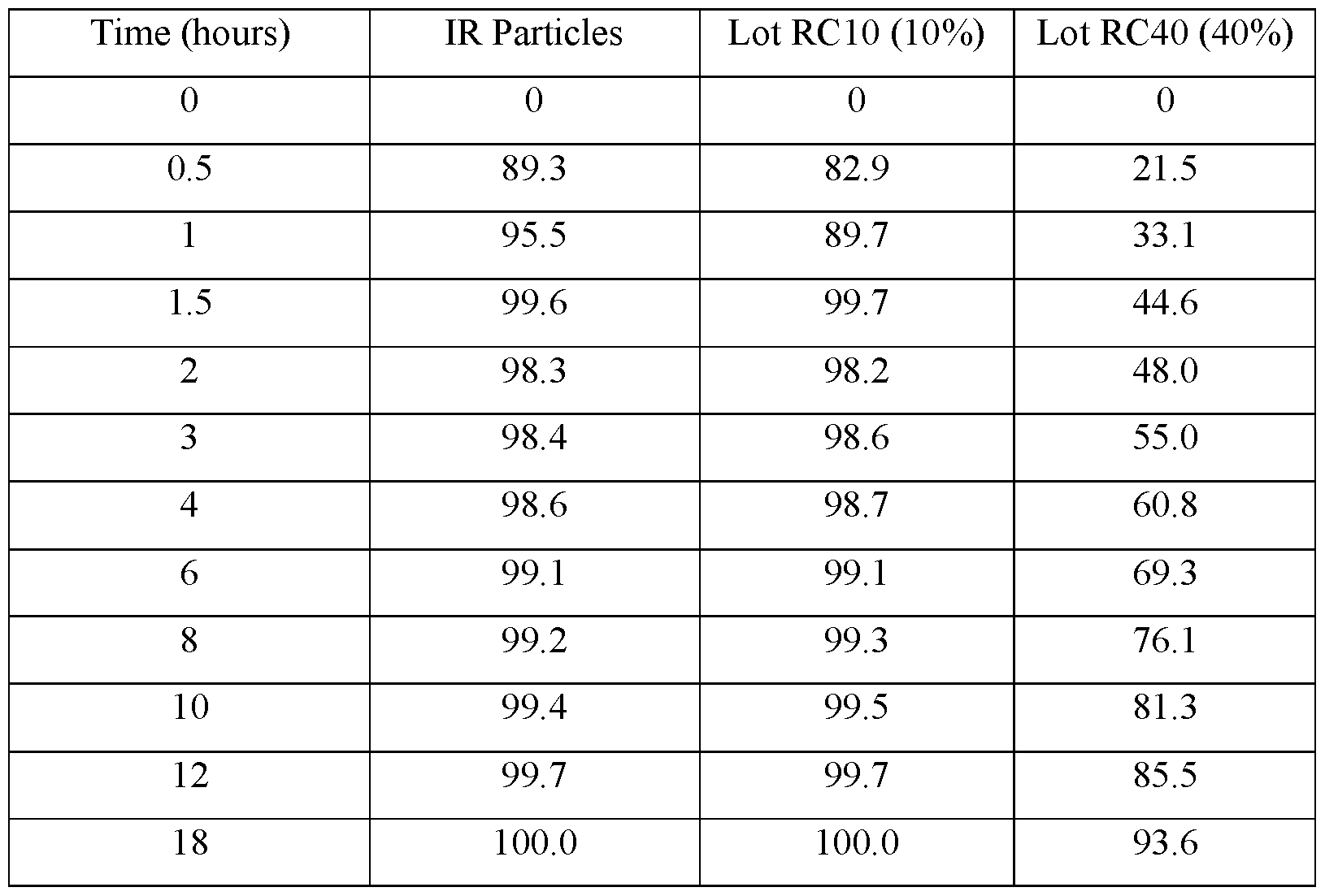 Figure imgf000061_0001