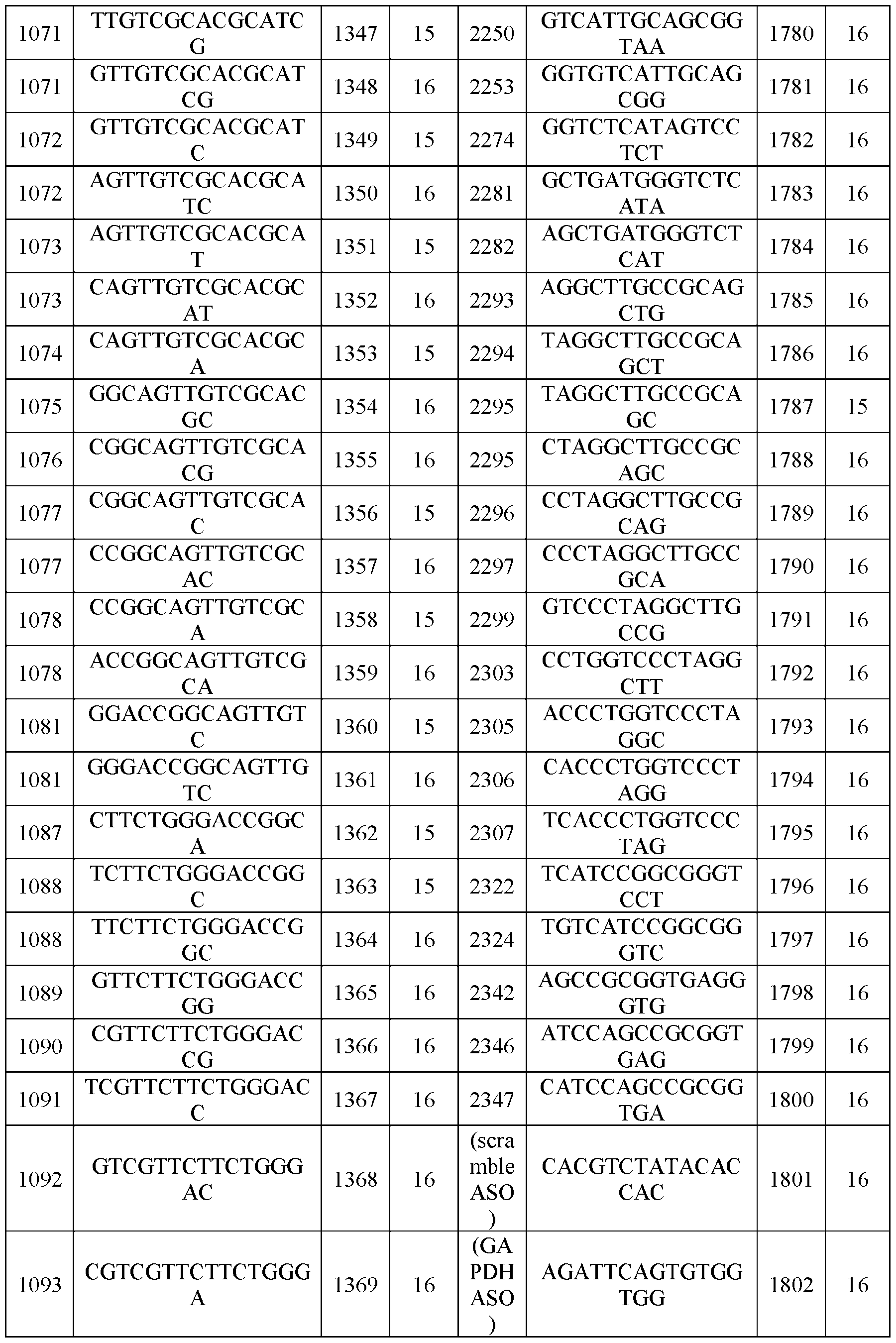 Figure imgf000061_0001