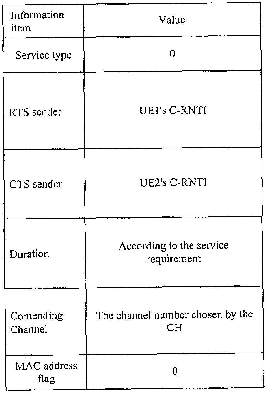 Figure imgf000015_0001