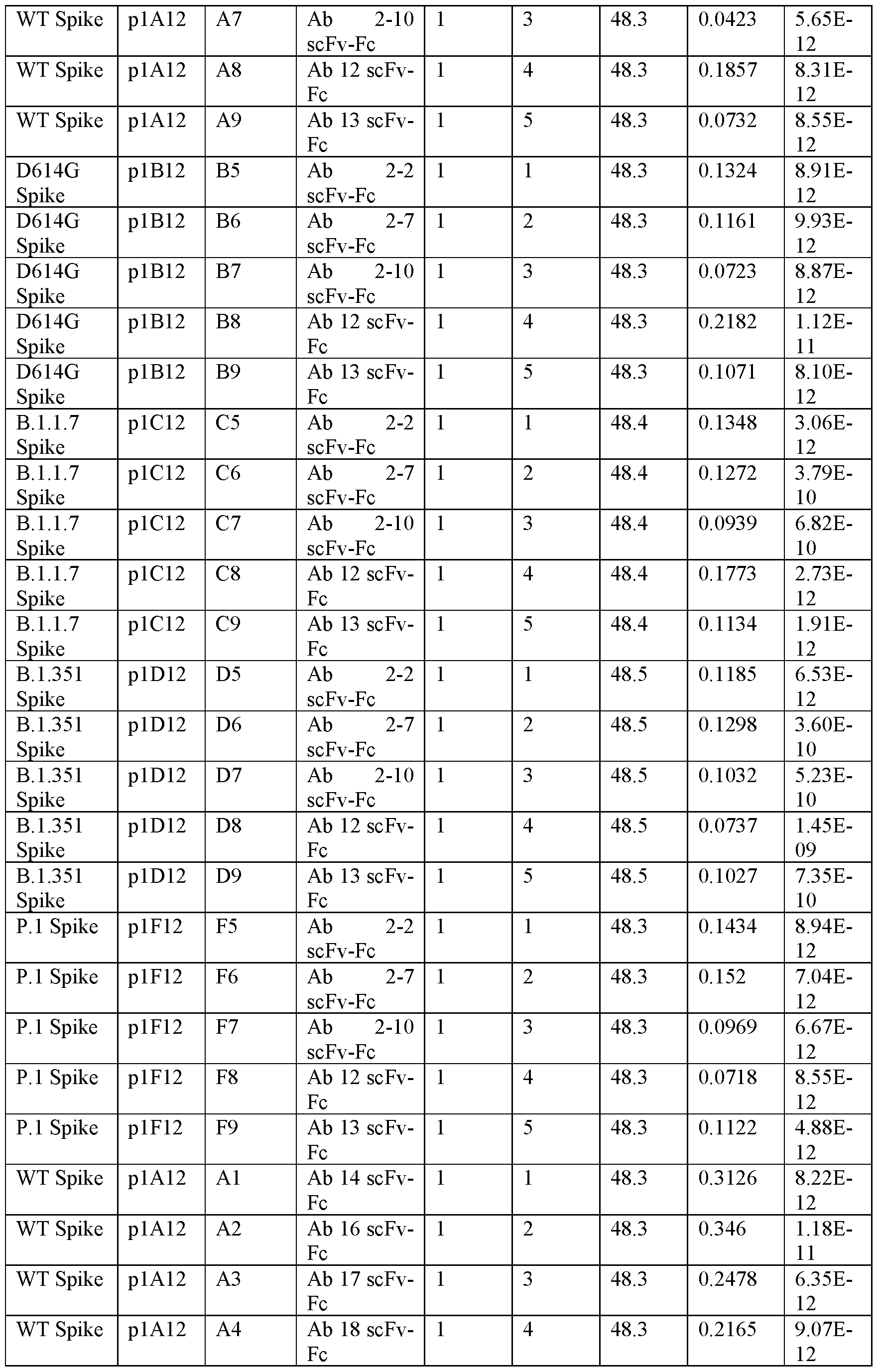 Figure imgf000176_0001