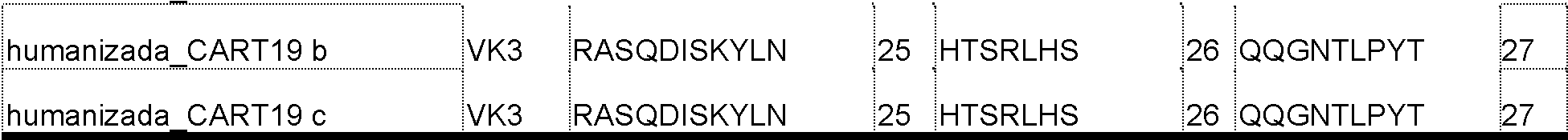 Figure imgf000149_0001