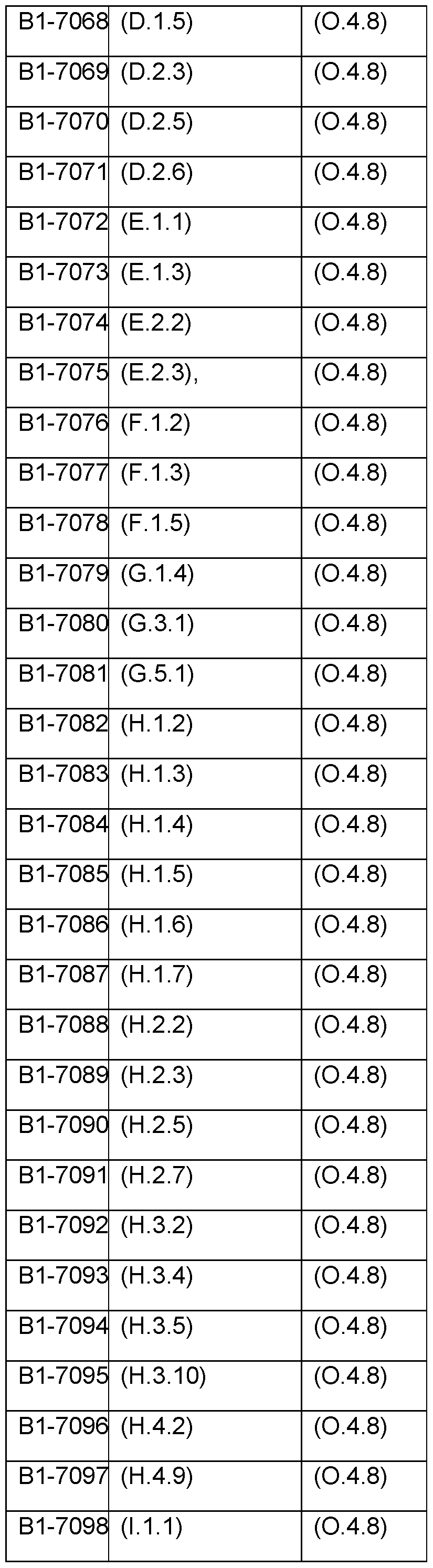 Figure imgf000168_0001