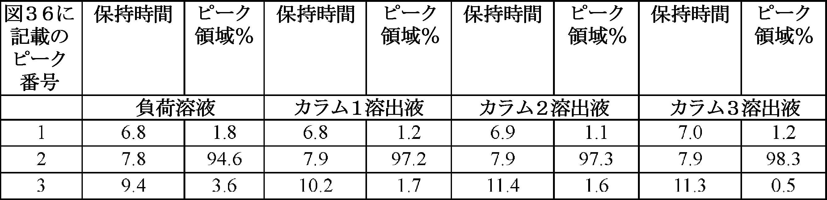 Figure 0007673311000058