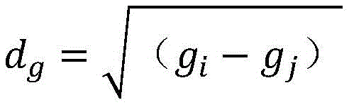 Figure GDA0004268193380000071