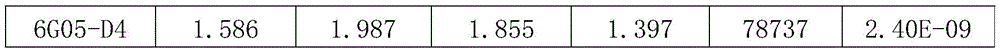 Figure BDA0002014433810000211