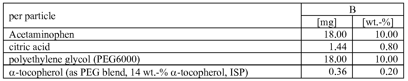 Figure imgf000081_0001