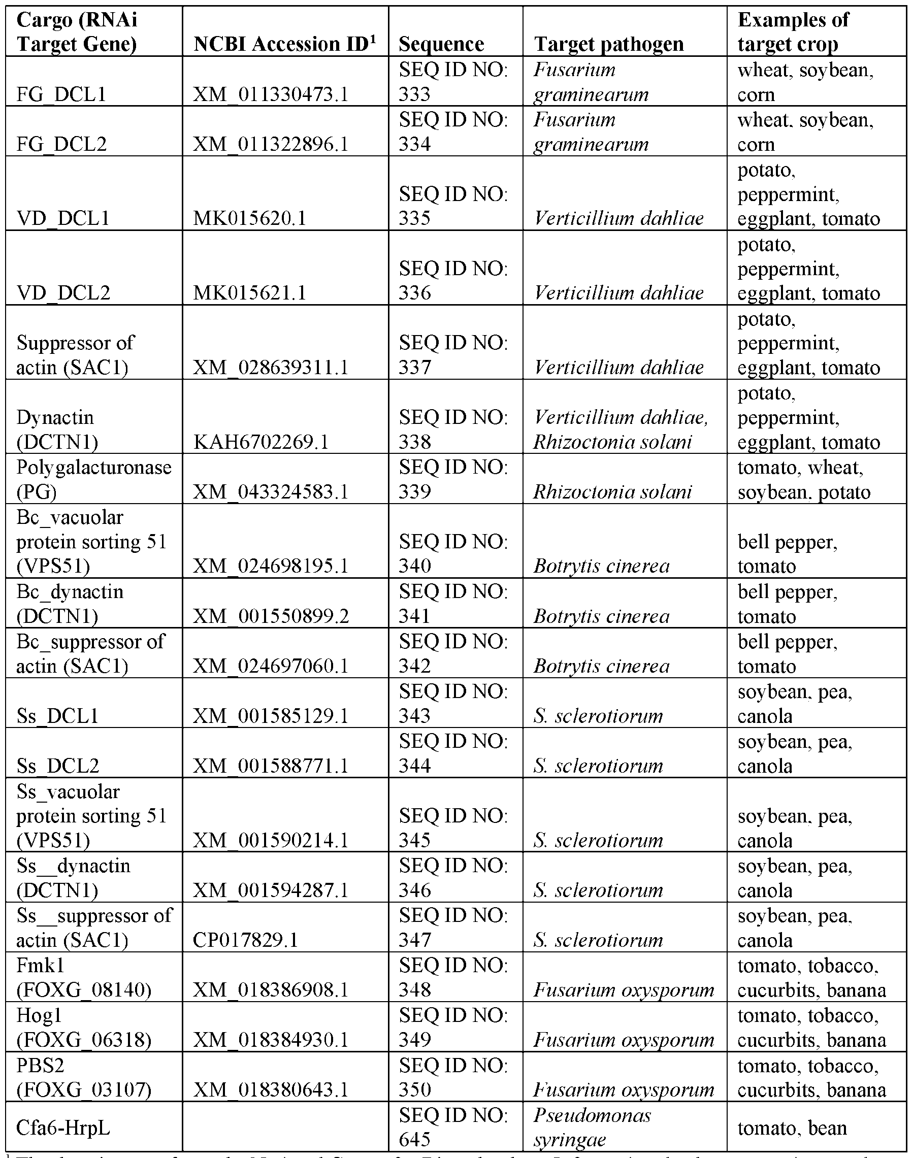 Figure imgf000098_0001