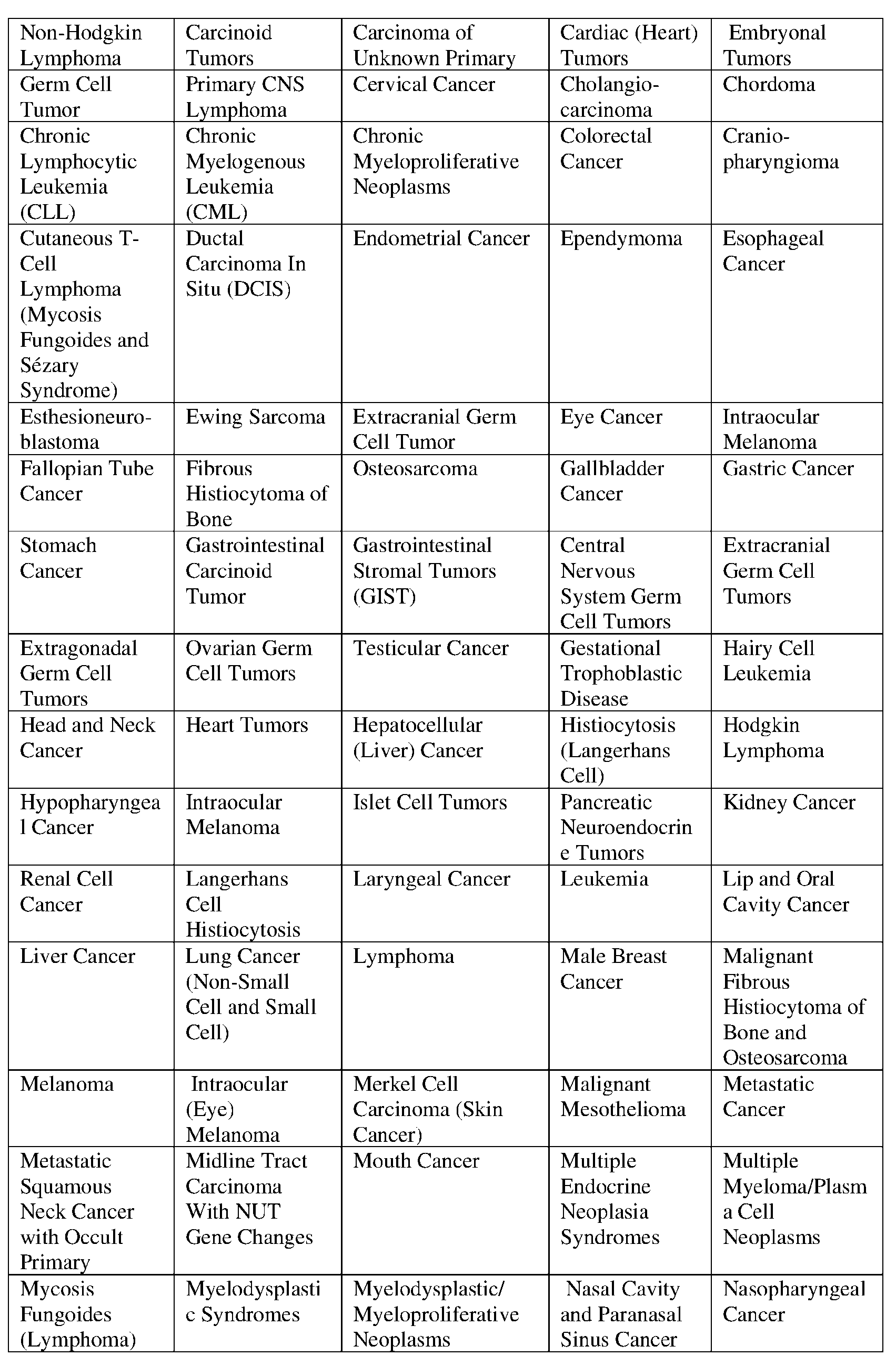 Figure imgf000061_0001