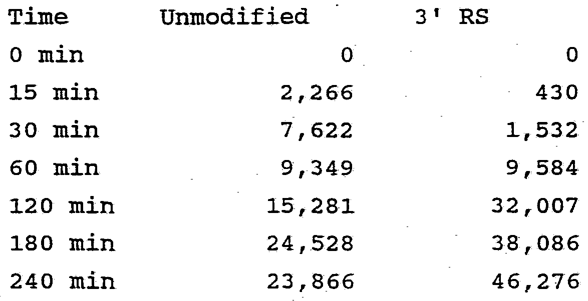 Figure imgf000026_0001
