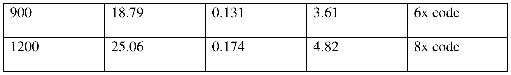 Figure imgf000025_0001