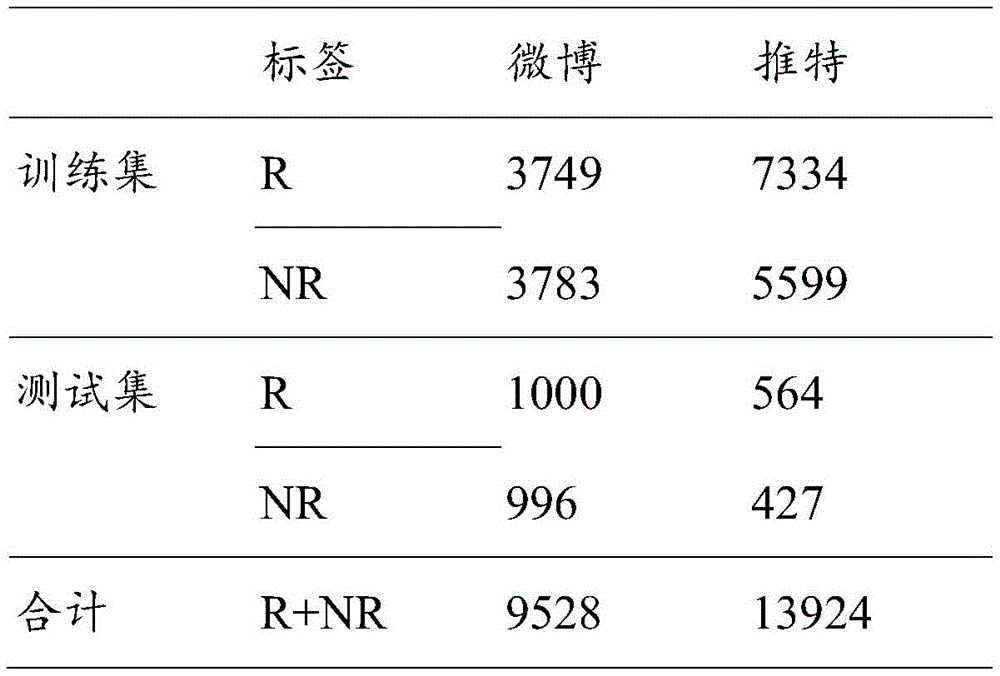 Figure BDA0003514798970000121