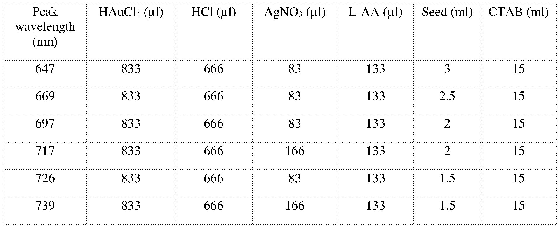 Figure imgf000056_0001