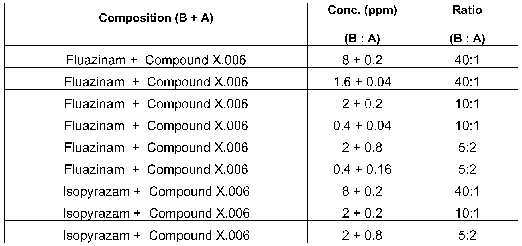 Figure imgf000101_0002