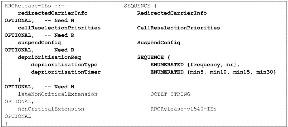 Figure GDA0002977354780000071