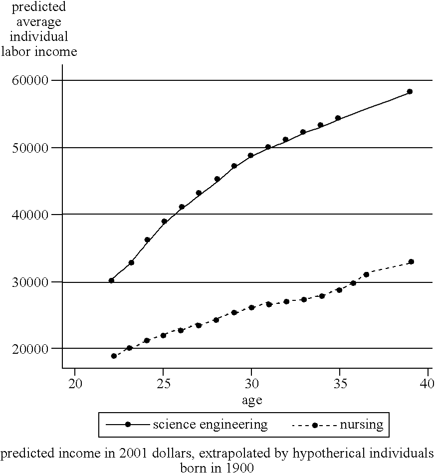 Figure US08744946-20140603-C00001