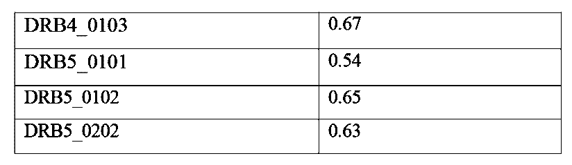 Figure 2023071806000019