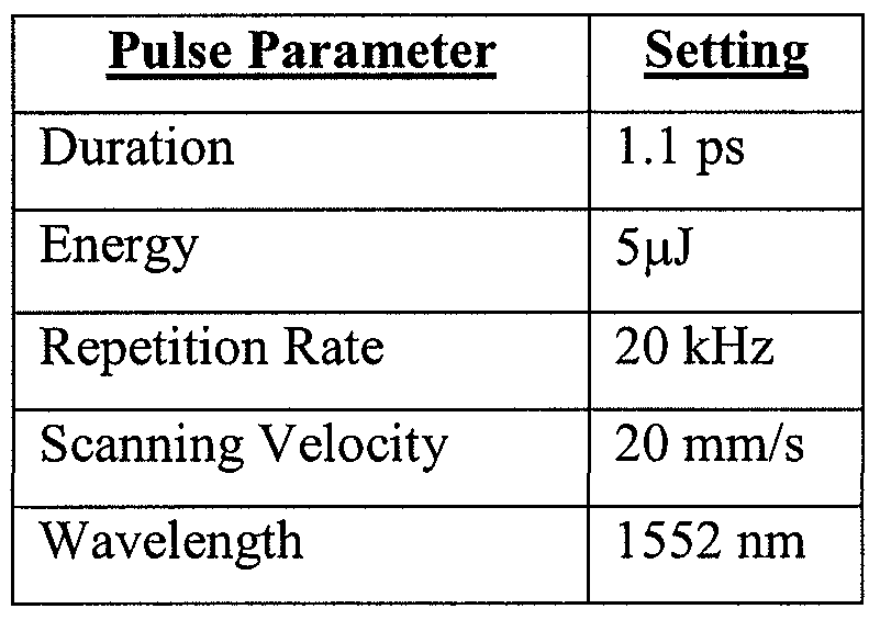 Figure imgf000029_0001