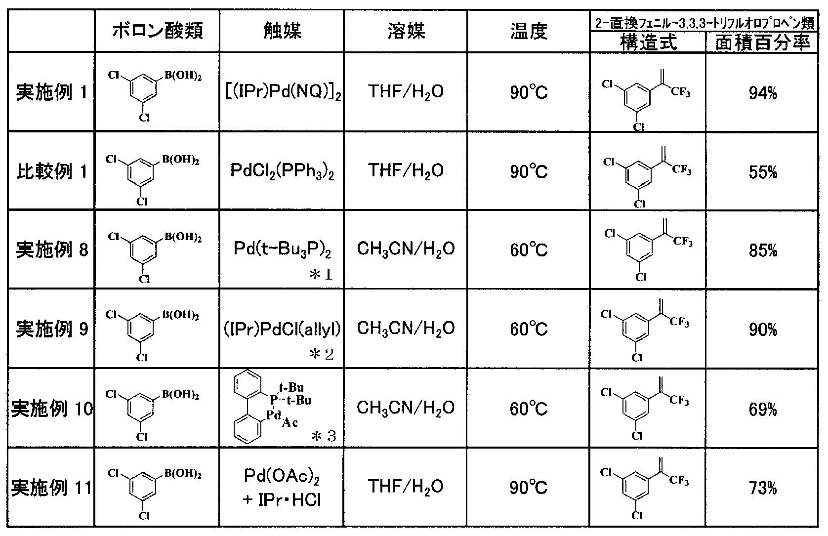 Figure imgf000020_0001