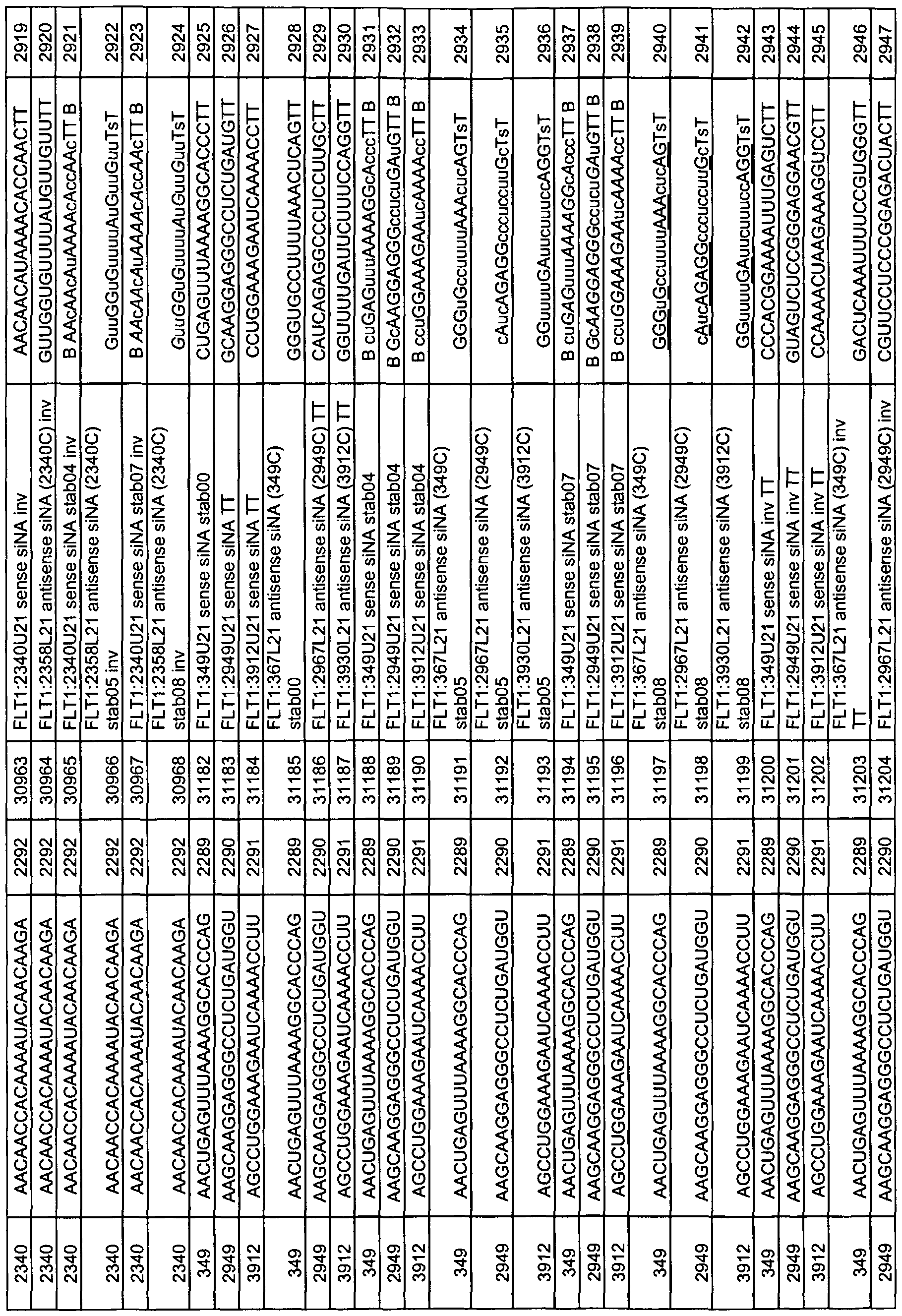 Figure imgf000278_0001