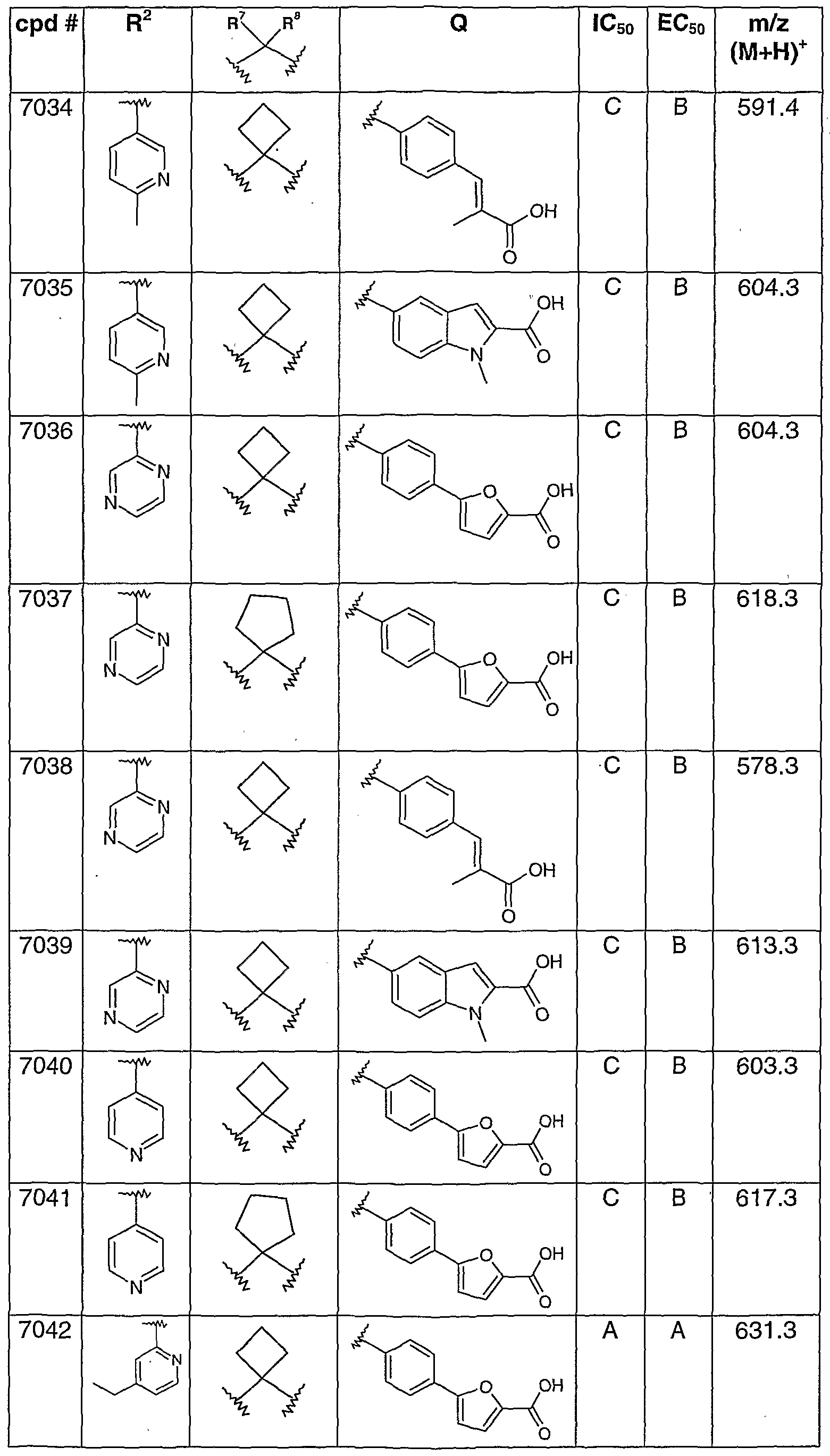 Figure imgf000197_0001