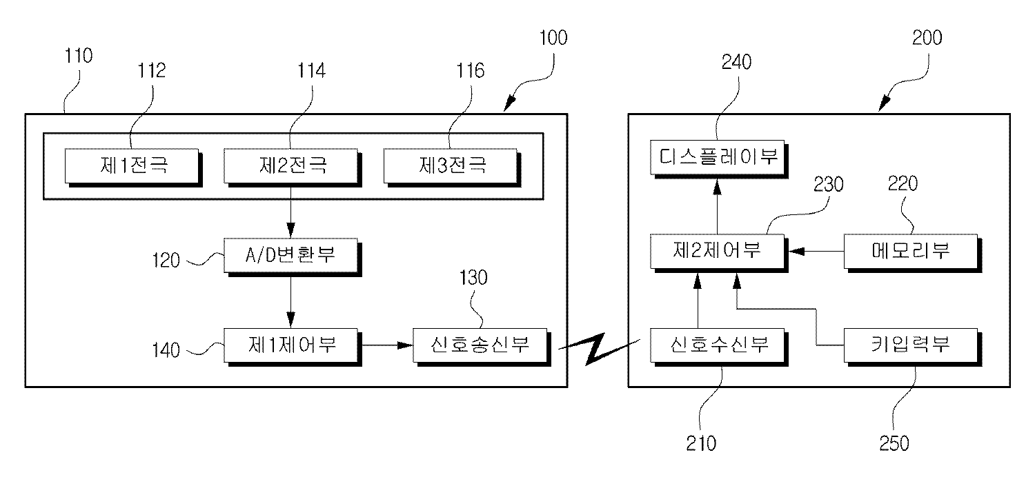 Figure R1020080114783