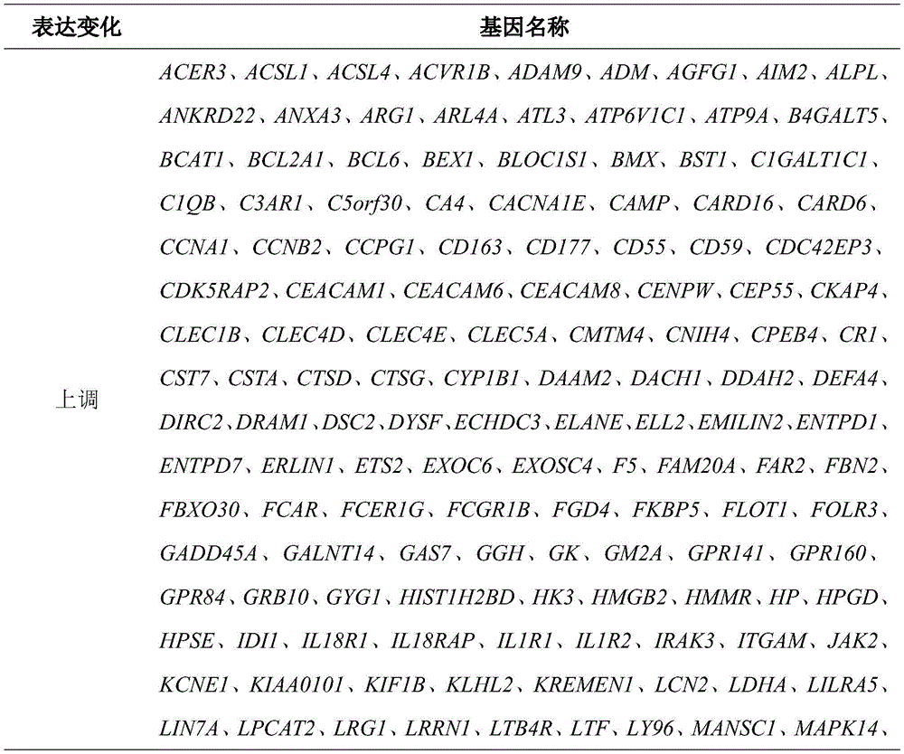 Figure BDA0003689862350000071