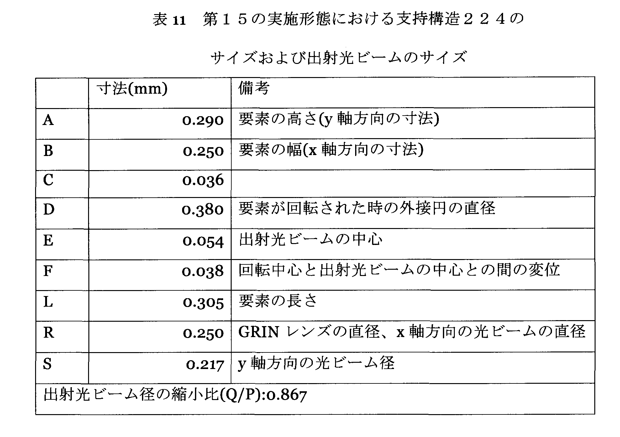 Figure 0007107944000017