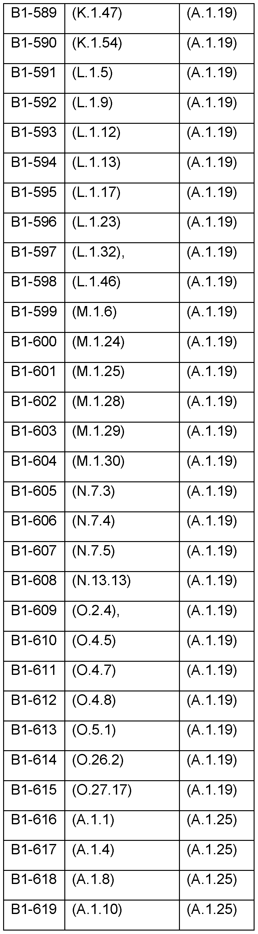 Figure imgf000063_0002