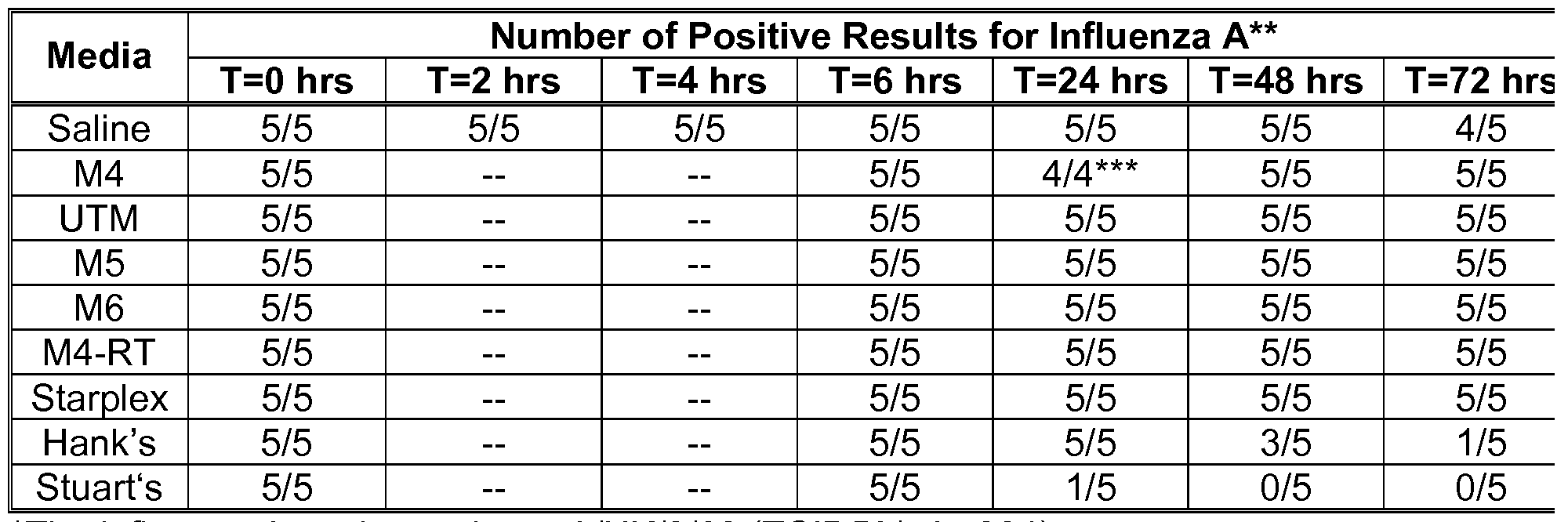Figure imgf000037_0001