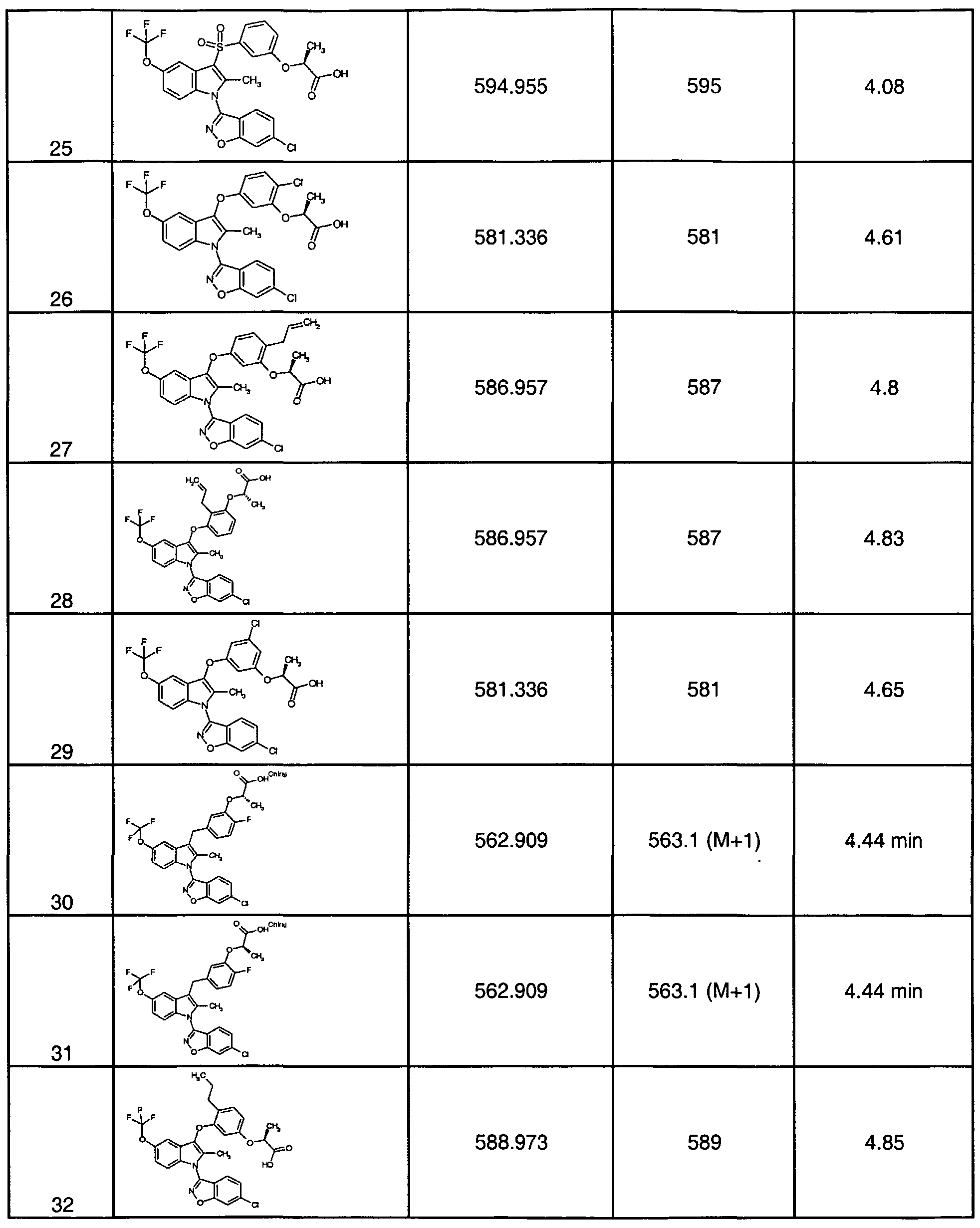 Figure imgf000044_0001