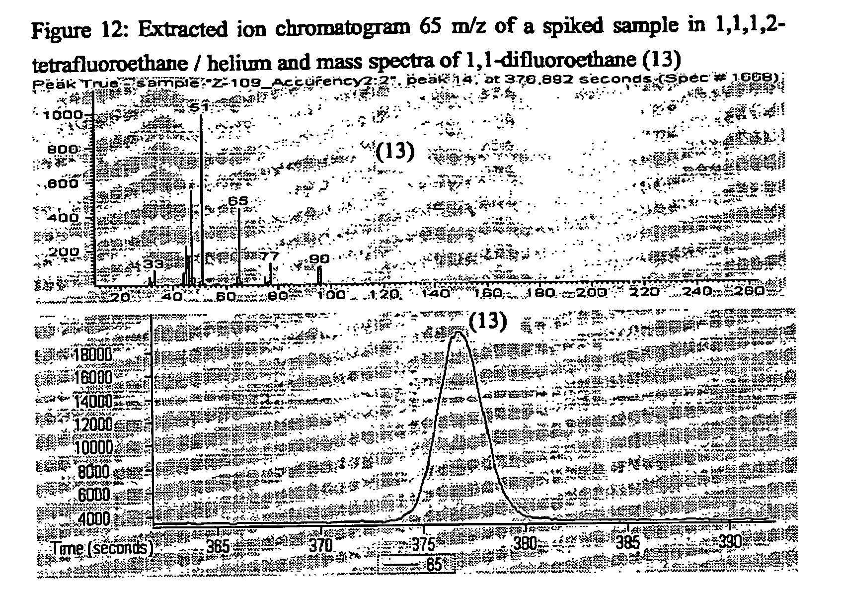 Figure US20070258909A1-20071108-P00012