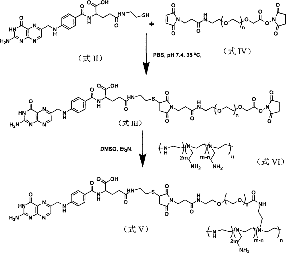 Figure G2009100930813D00041
