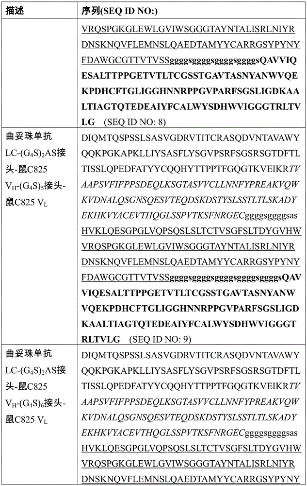 Figure BDA0002763179510000541