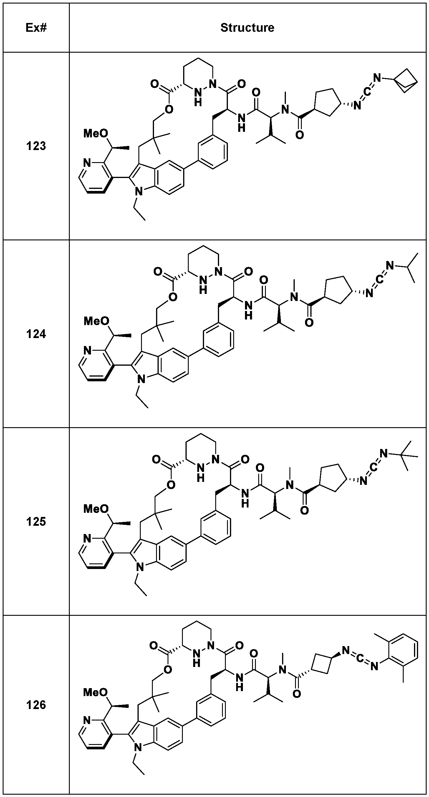 Figure imgf000072_0001