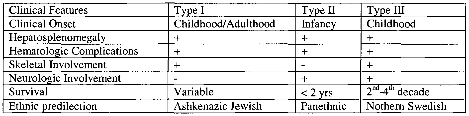 Figure imgf000003_0001