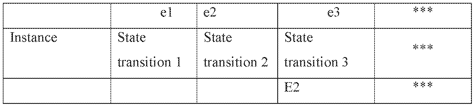 Figure imgf000012_0002