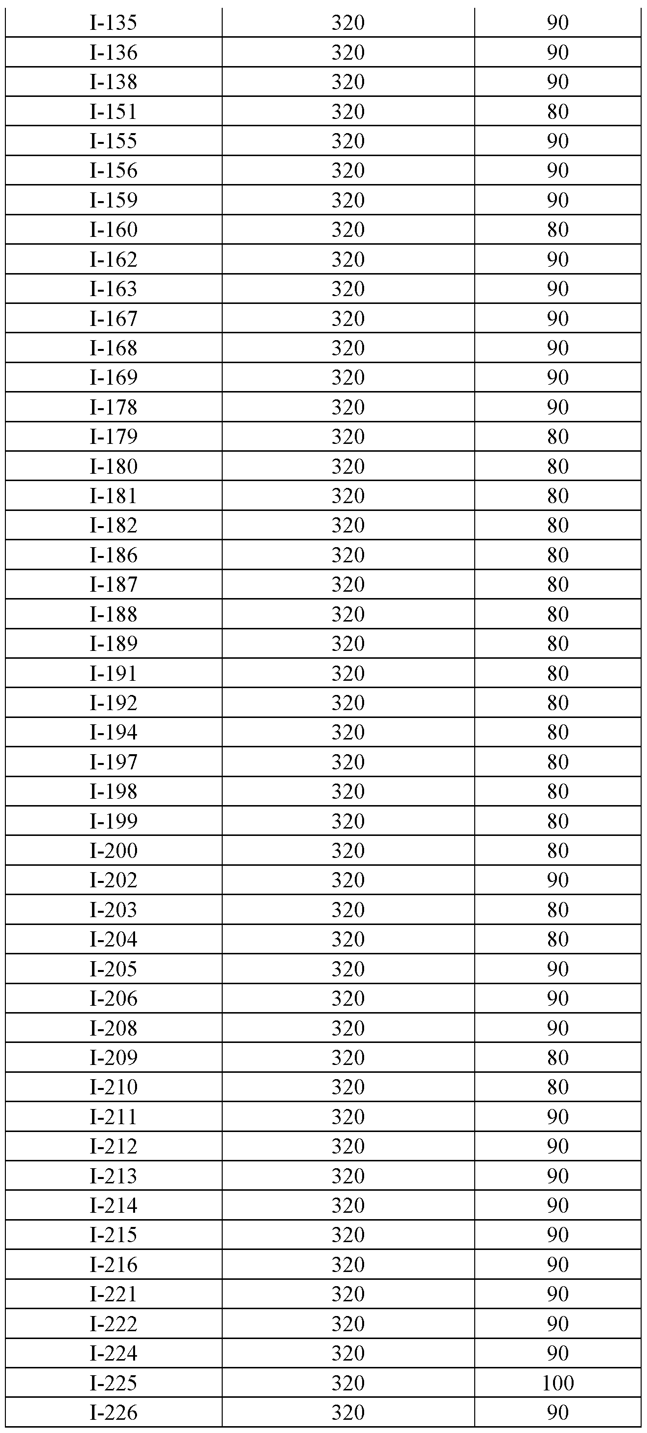 Figure imgf000367_0001