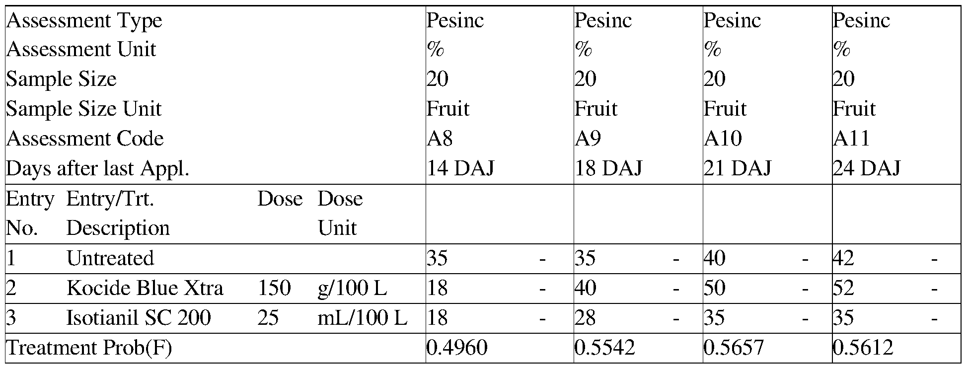 Figure imgf000028_0002