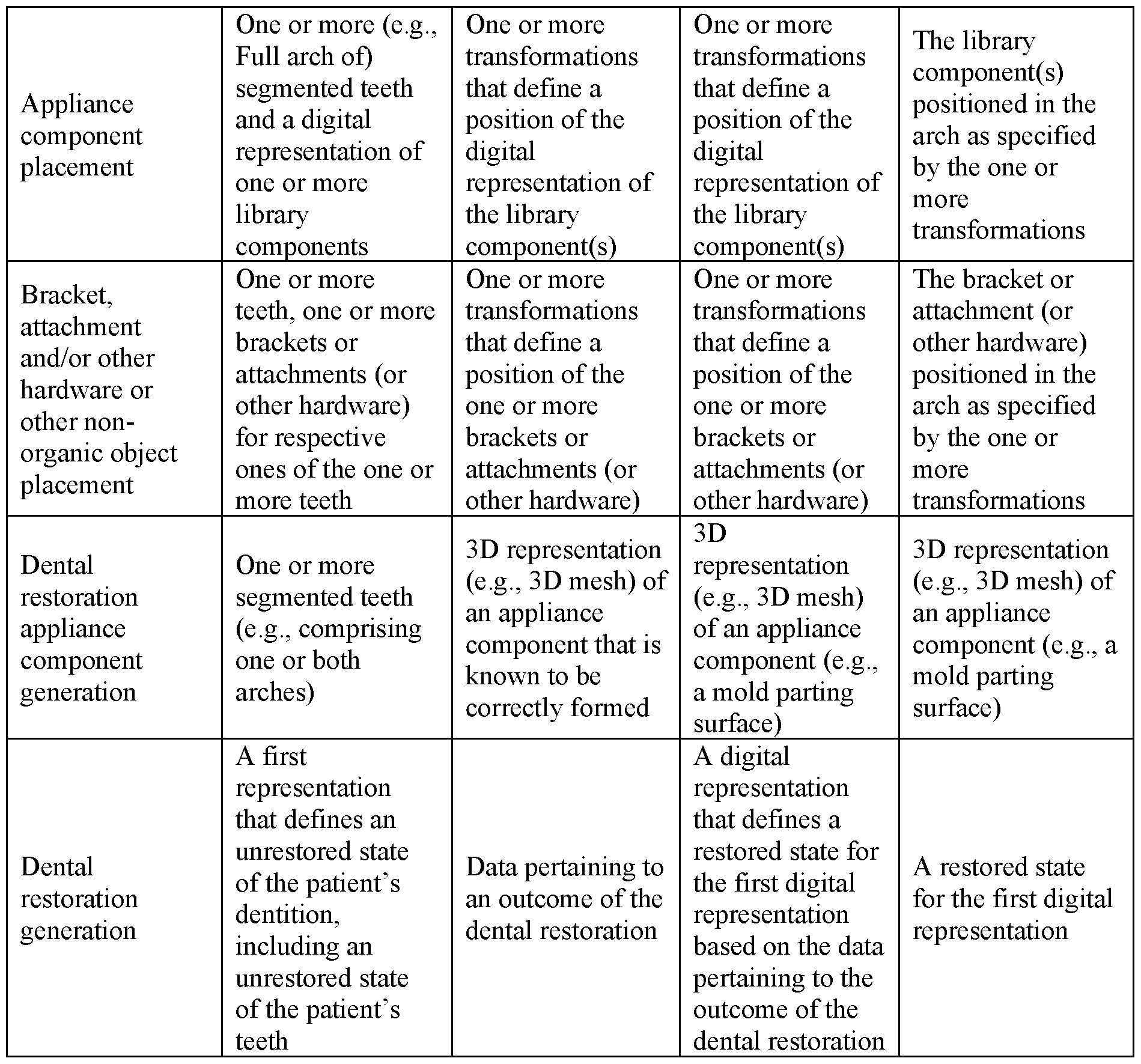 Figure imgf000025_0001