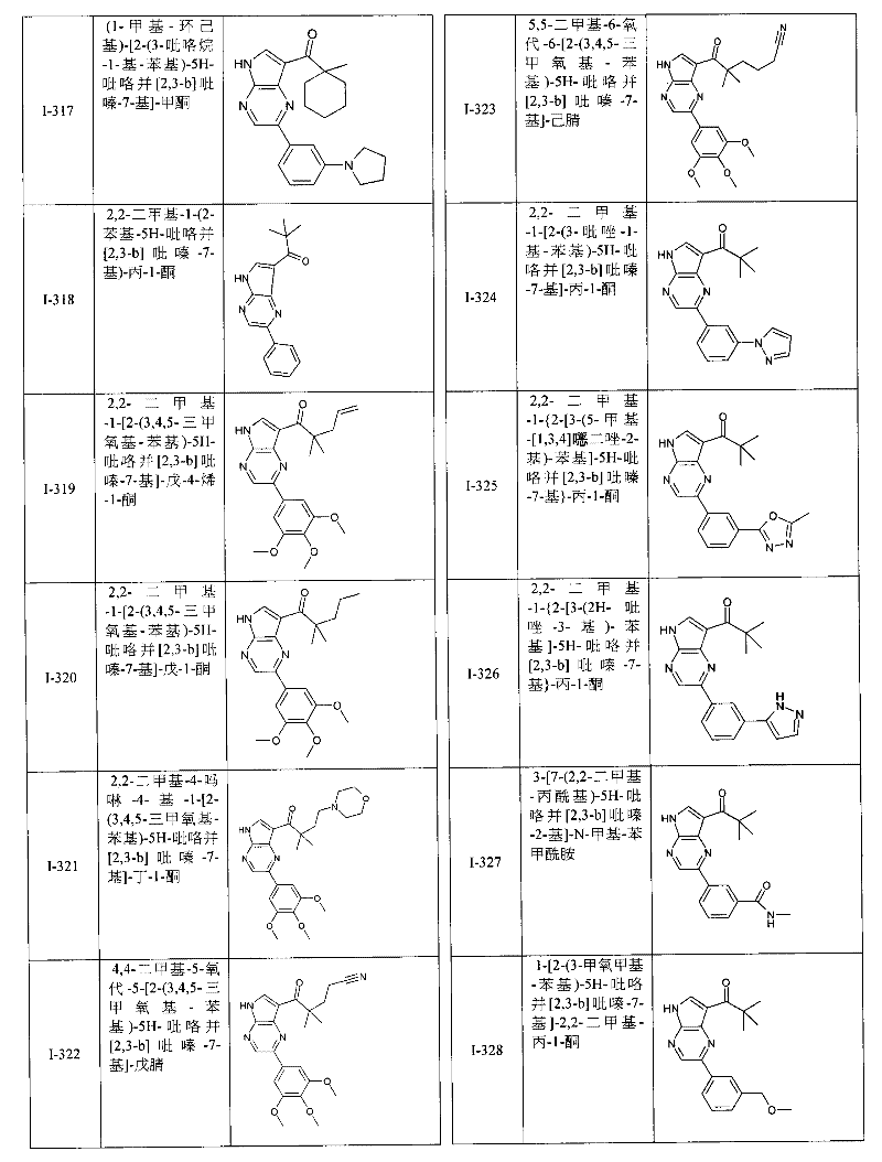 Figure BPA00001207418600531