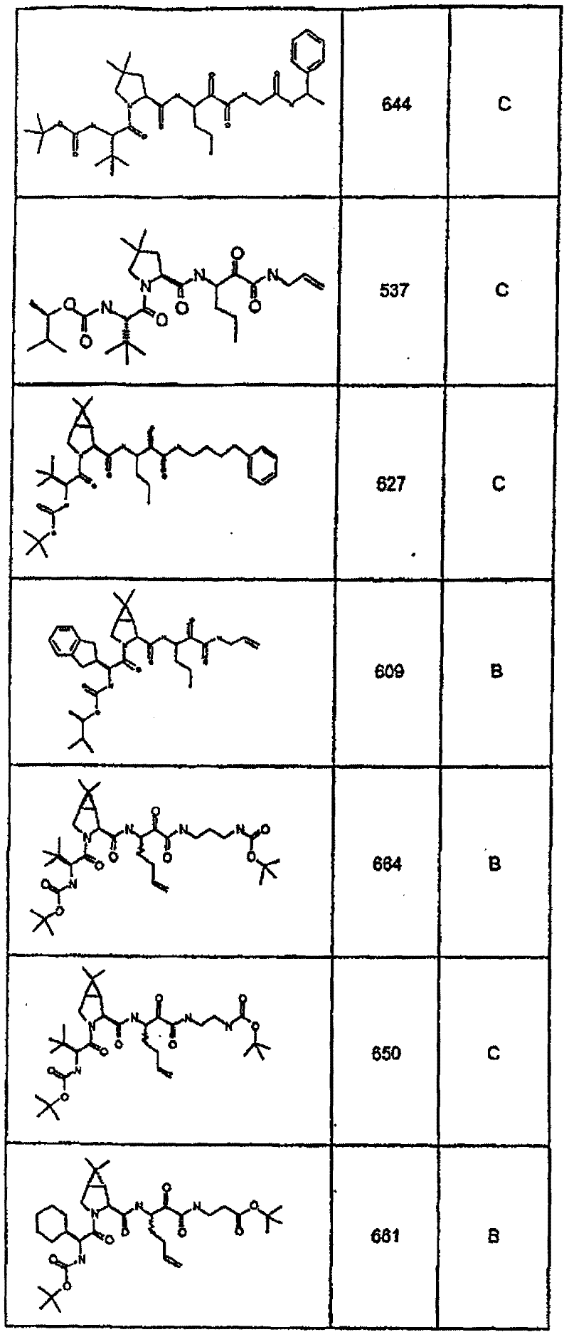 Figure BSA00000554725404231