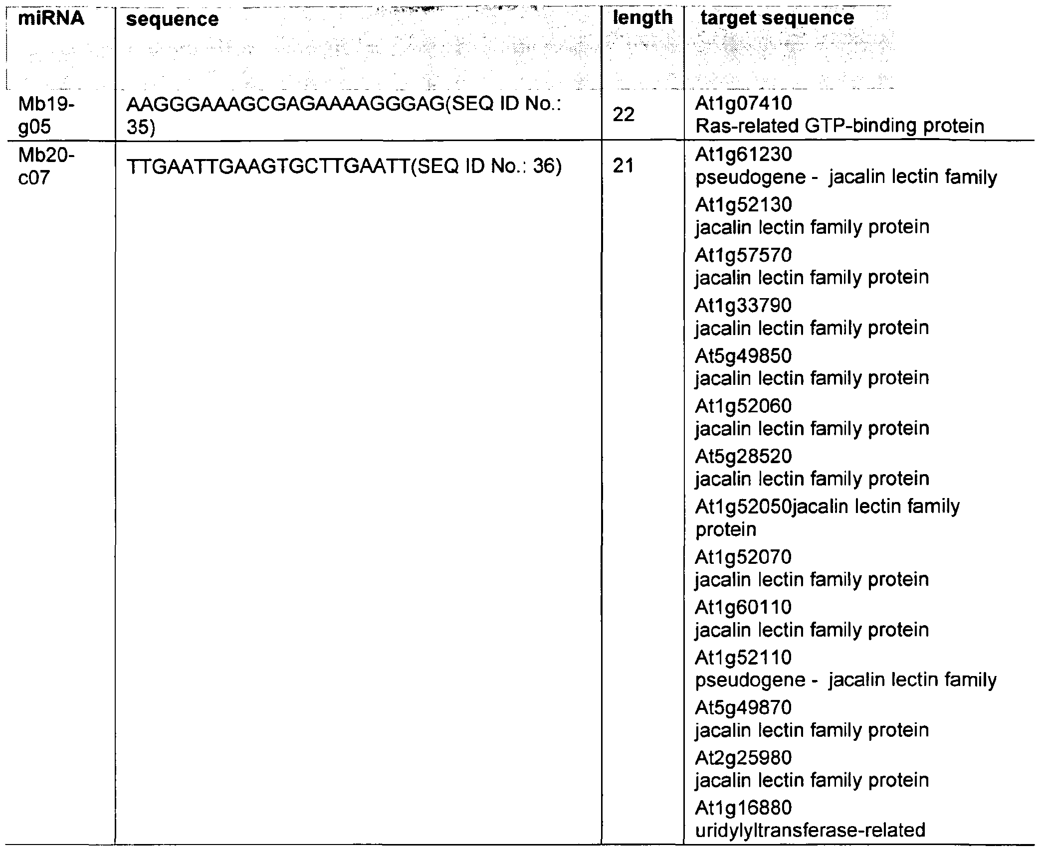 Figure imgf000044_0001