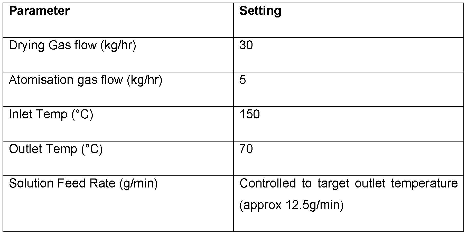 Figure imgf000042_0001