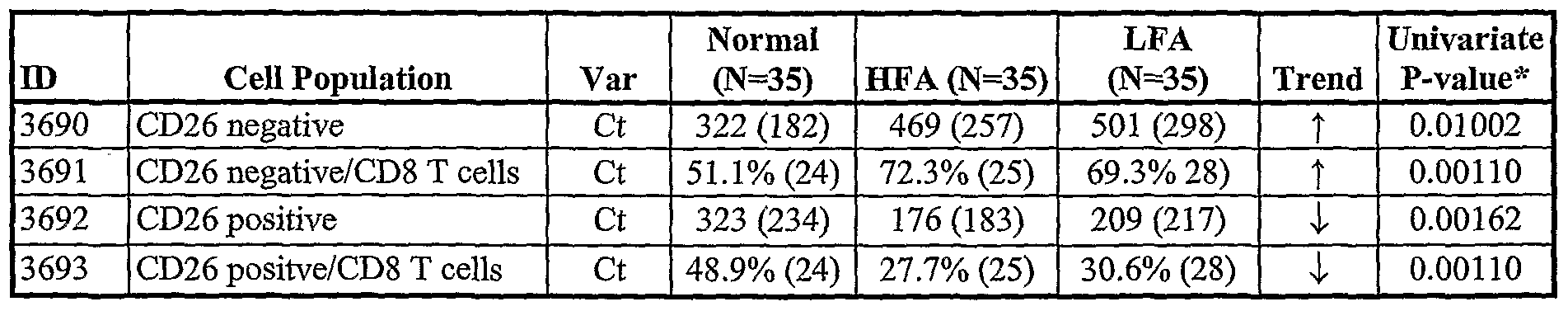 Figure imgf000040_0002