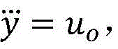 Figure BDA0003534211590000043
